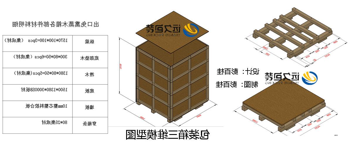 <a href='http://t3sm.klifr.com'>买球平台</a>的设计需要考虑流通环境和经济性